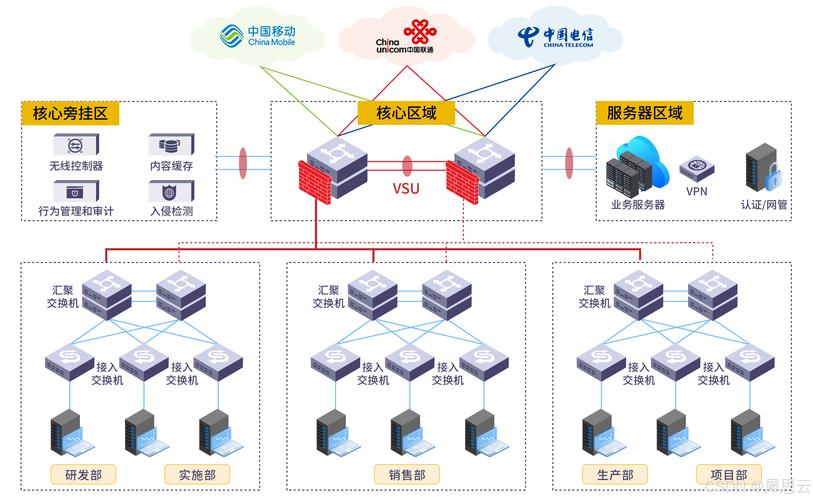 Broadband在线高效解决方案：为何成为企业网络升级首选？