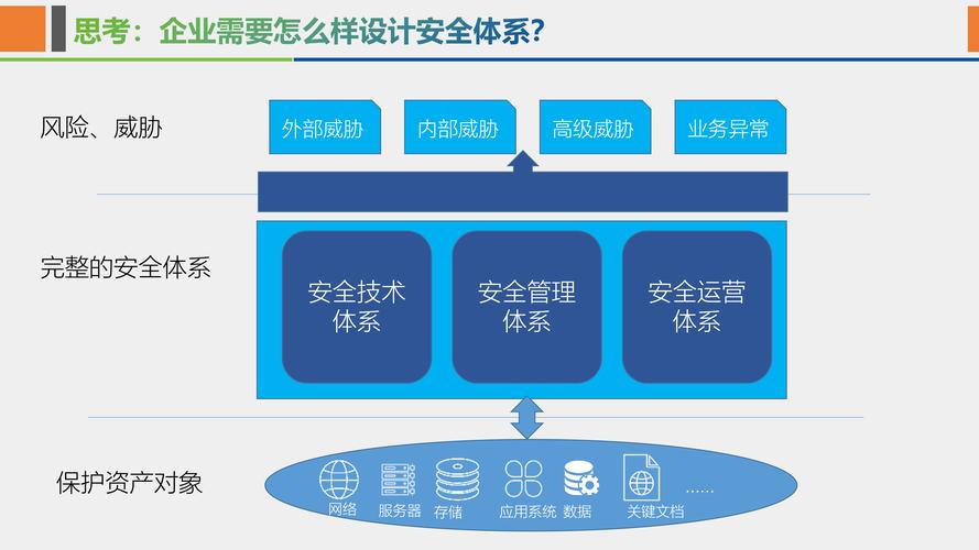 Broadband在线高效解决方案：为何成为企业网络升级首选？
