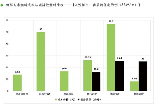 福多多绿巨人app vs 传统工具：功能对比与用户真实评价解析