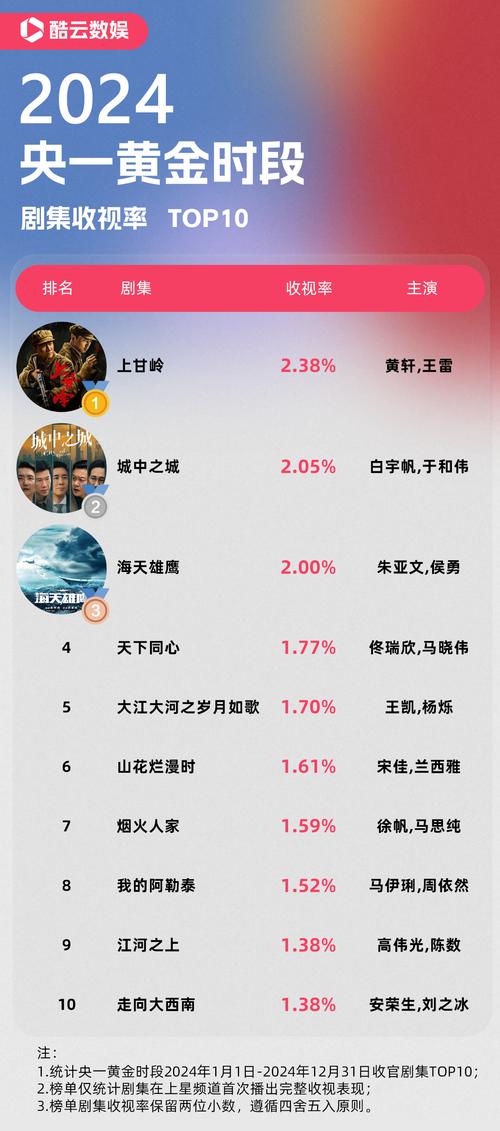 5部国产高分影视剧推荐：解析久久精品香蕉站热门内容创作趋势与审美风向