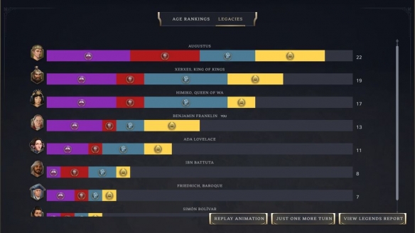 神秘新资源降临！文明帝国7隐藏玩法竟与Switch_2同步解锁？