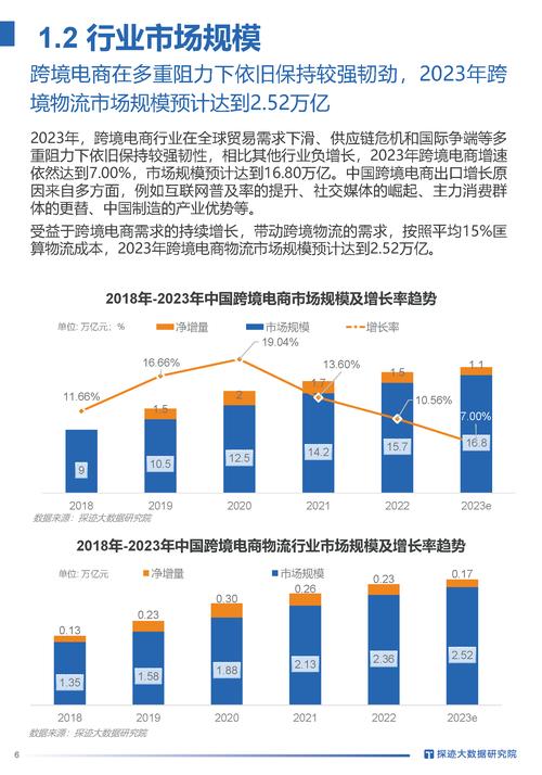 爱尚app视频在线核心竞争力深度解析:这3个维度为何让用户无法离开? 爱尚app视频在线核心竞争力深度解析:这3个维度为何让用户无法离开?