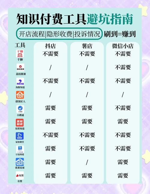光棍天堂手机观看:免费影视资源对比付费平台,单身族如何避坑选片? 光棍天堂手机观看:免费影视资源对比付费平台,单身族如何避坑选片?