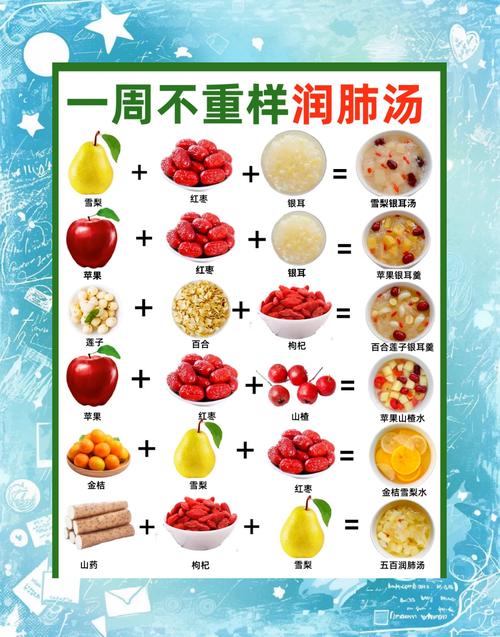 5种草莓苹果香蕉荔枝丝瓜健康食谱,免费搭配大全一键收藏 5种草莓苹果香蕉荔枝丝瓜健康食谱,免费搭配大全一键收藏