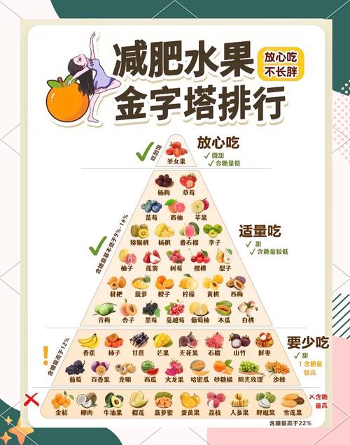 5种草莓苹果香蕉荔枝丝瓜健康食谱,免费搭配大全一键收藏 5种草莓苹果香蕉荔枝丝瓜健康食谱,免费搭配大全一键收藏