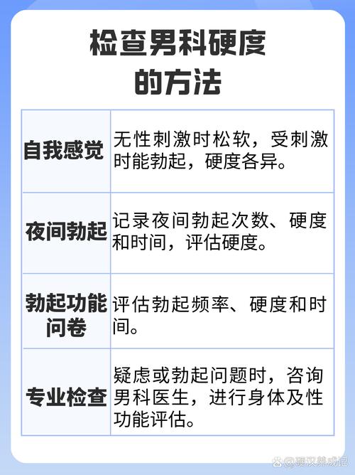 晨起硬度揭秘：5大生理机制解读与男性健康必知要点（权威医生解析）