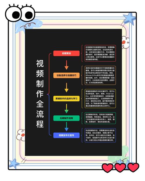 3种免费观看120秒在线视频的合法途径,附超详细操作步骤 3种免费观看120秒在线视频的合法途径,附超详细操作步骤
