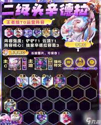 云顶之弈S14赛季制胜秘诀:如何打造无解的辛迪加法爆体系? 云顶之弈S14赛季制胜秘诀:如何打造无解的辛迪加法爆体系?