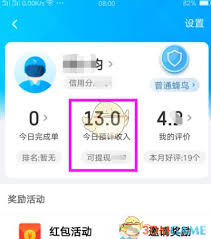 蜂鸟众包骑手数据洞察指南:如何通过三大核心指标提升配送效率? 蜂鸟众包骑手数据洞察指南:如何通过三大核心指标提升配送效率?