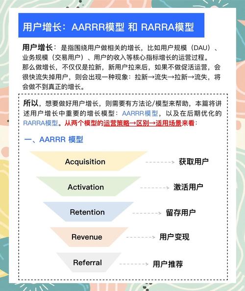 蜜芽.tv.2722在线平台优势解析：如何实现高效运营与用户增长？