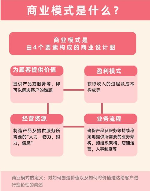 富二代老版本为何经久不衰？深度解析其商业模式与用户黏性策略
