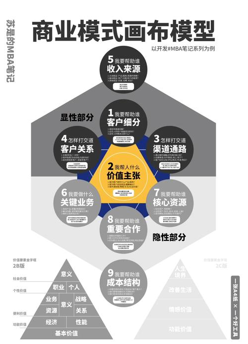 富二代老版本为何经久不衰？深度解析其商业模式与用户黏性策略