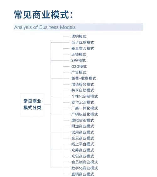 富二代老版本为何经久不衰？深度解析其商业模式与用户黏性策略