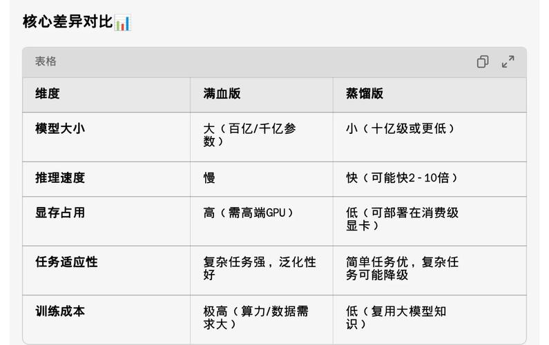 哈起码理论聚合在线播放：免费资源 vs 高清正版平台，哪类更适合深度学习者？