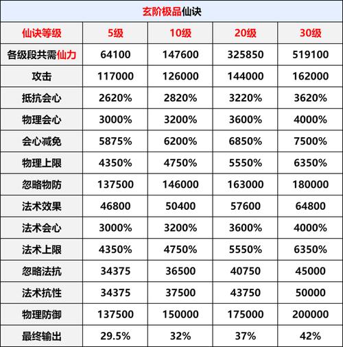极品护花保镖如何选？十大实战经验与行业趋势深度解析