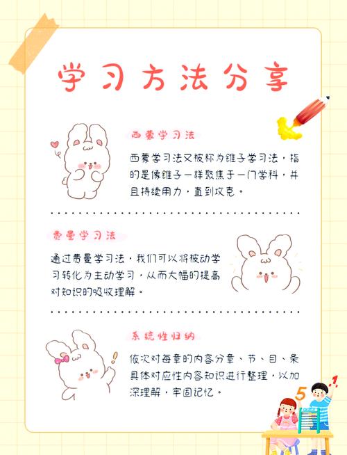 秘密教学子豪的高效学习法为何风靡？5大核心逻辑深度解析