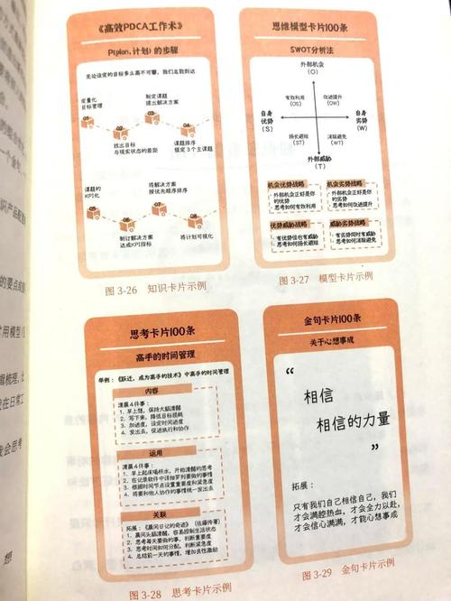 秘密教学子豪的高效学习法为何风靡？5大核心逻辑深度解析