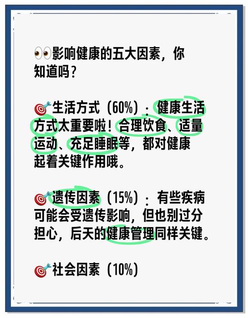 health2就要你健康2.版有哪些新功能？5大核心优势助你掌握健康管理新趋势