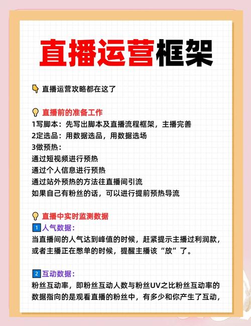 love直博大秀爆火背后：如何通过直播营销打造现象级IP？深度拆解高效解决方案