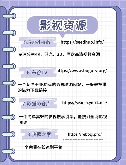 免费观看vs付费会员：77成年轻人电影网网站如何选？高清资源与用户体验深度解析