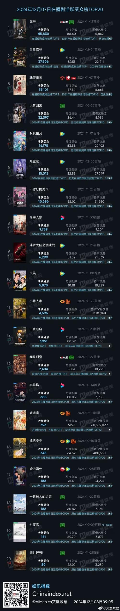 狐仙传媒免费资源攻略：3个隐藏技巧解锁每日3次高清影视福利