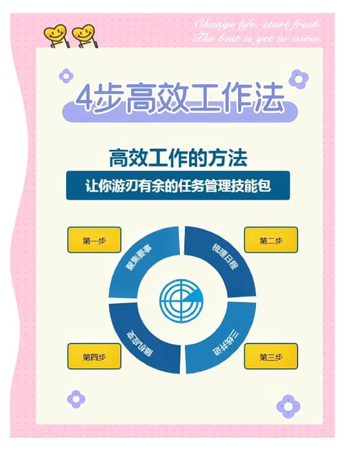 sao92高效应用指南：5大核心场景+3个实战技巧助你效率翻倍