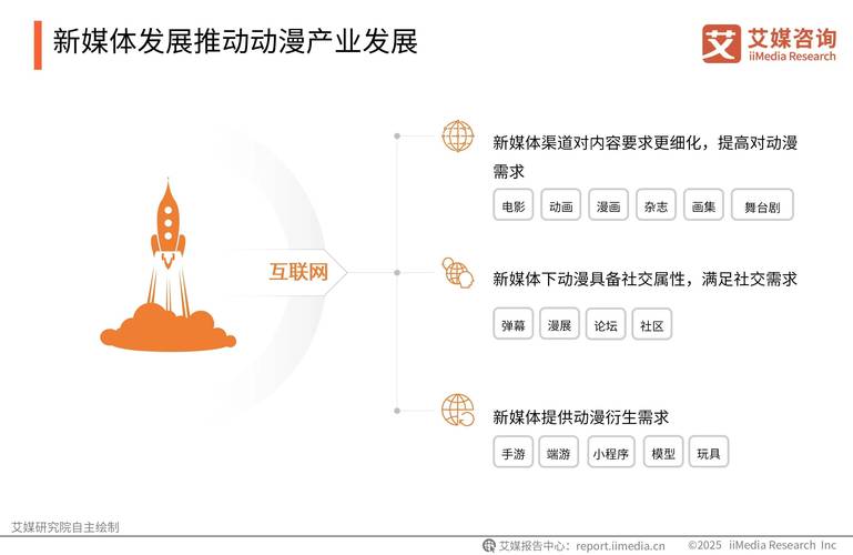 动画疯最新版深度解析：独家功能与内容生态如何重塑行业标杆？