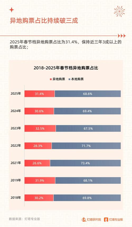 2025年行业专家力荐:10大不登录不收费高清观影平台实测解析 2025年行业专家力荐:10大不登录不收费高清观影平台实测解析