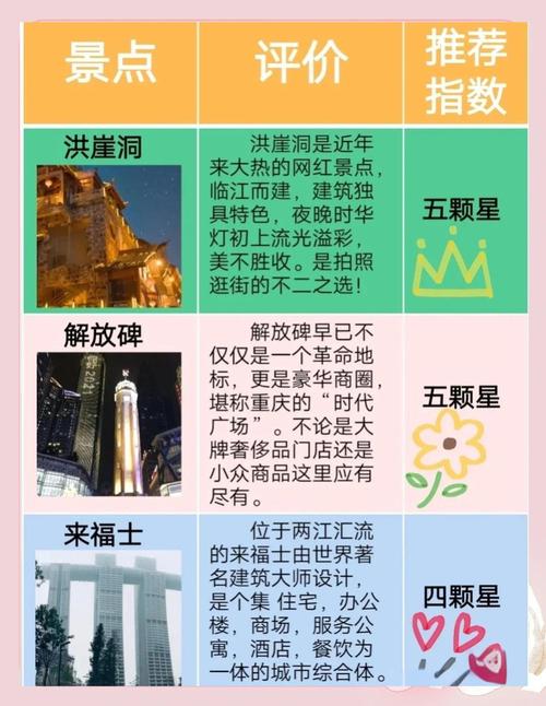 芭乐视频绿巨人重庆拍摄地为何成网红景点？揭秘背后爆火原因