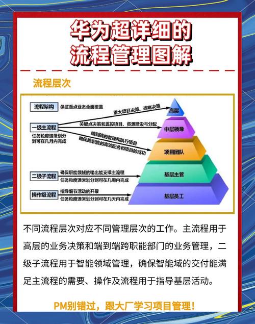 牧本千幸的经营理念如何帮助企业提升员工效率？深度解析其核心方法