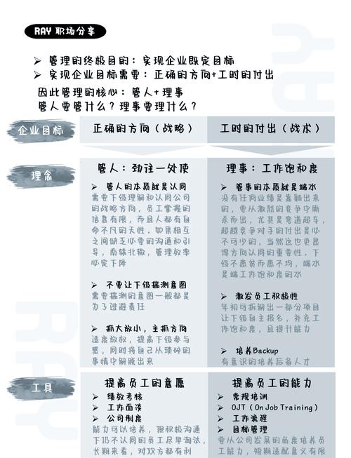 牧本千幸的经营理念如何帮助企业提升员工效率？深度解析其核心方法