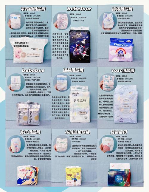 国产亲亲惠纸尿裤选购指南：安全舒适又省钱的育儿神器推荐