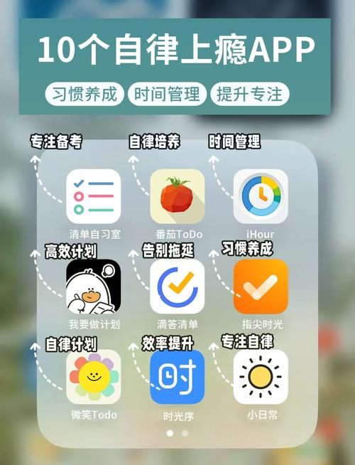 夜间自律必备:2025年夜里禁用APP软件大全免费清单(附高效解决方案) 夜间自律必备:2025年夜里禁用APP软件大全免费清单(附高效解决方案)