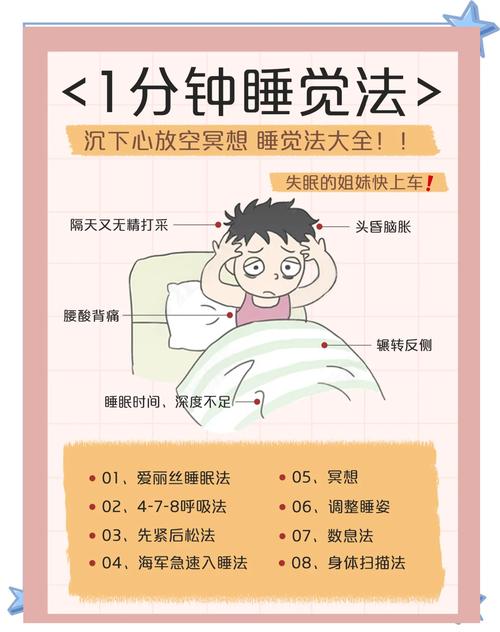 2025免费助眠网站推荐:解决晚上睡不着的10个科学方法 2025免费助眠网站推荐:解决晚上睡不着的10个科学方法