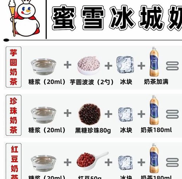 国产精品奶茶视频 vs 网红爆款测评:哪类内容更值得收藏?深度解析制作技巧与避坑指南 国产精品奶茶视频 vs 网红爆款测评:哪类内容更值得收藏?深度解析制作技巧与避坑指南