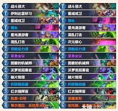 乘务瞎卡组制胜秘诀:漫游翡翠梦境乱斗高效搭配指南 乘务瞎卡组制胜秘诀:漫游翡翠梦境乱斗高效搭配指南