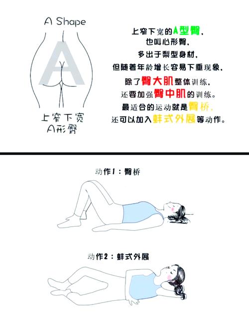 如何在家练就白嫩翘臀？这款在线APP的秘密你知道吗？