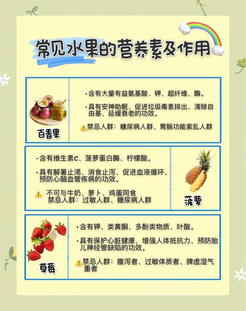 3大水果营养解析+5部科普视频推荐：解锁儿童健康饮食与生命教育新方案