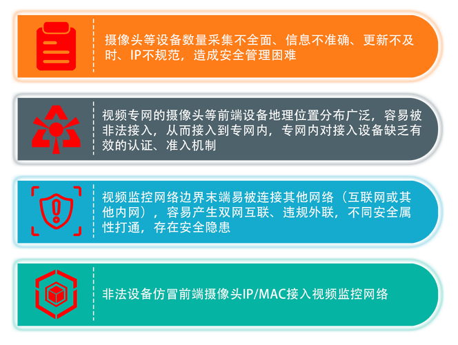 如何辨别不良视频软件的安全风险？这些正确使用方式你了解吗？