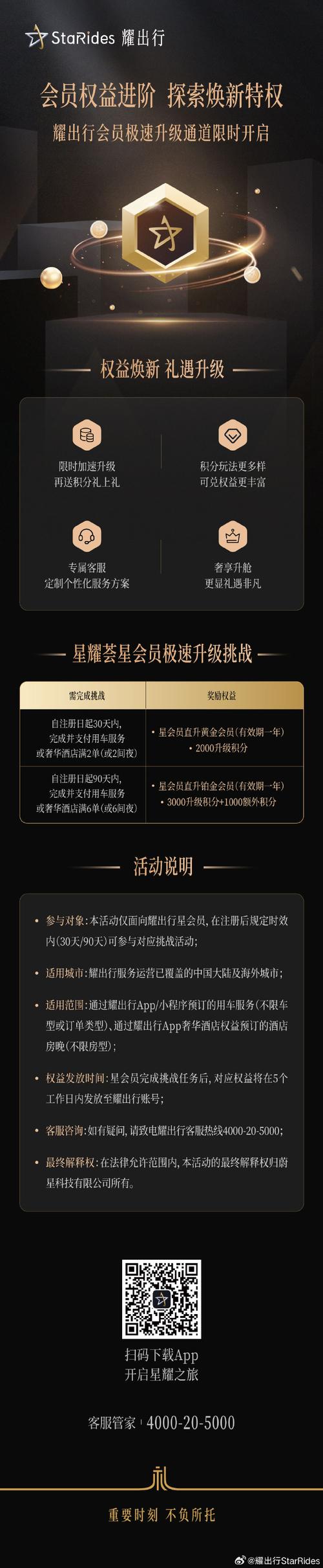 尤蜜免费福利版 vs 付费会员:核心权益对比与用户真实体验深度解析 尤蜜免费福利版 vs 付费会员:核心权益对比与用户真实体验深度解析