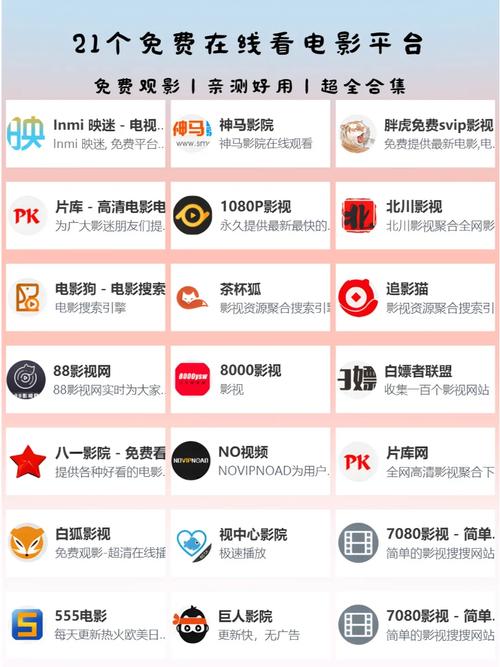 白狐影院免费版 vs 付费平台：高清追剧哪家强？资深用户实测对比分析