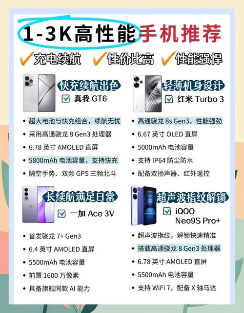 日本不卡一卡新区手机选购全攻略：2025年解锁技巧与机型推荐