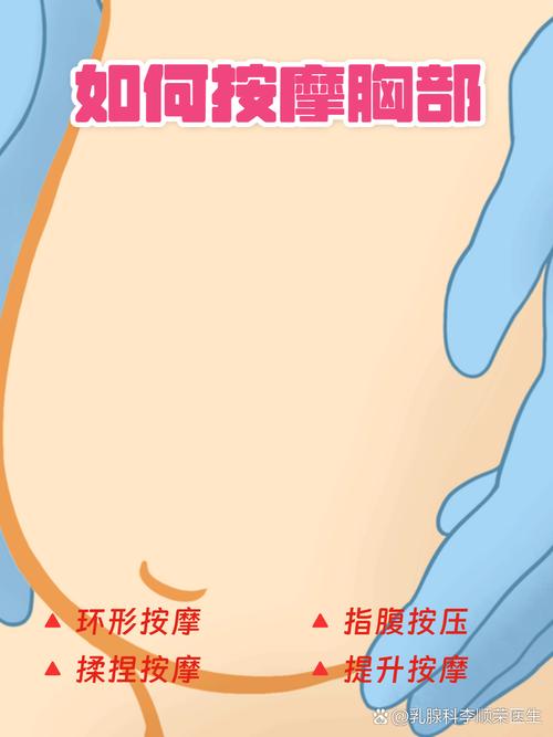 揭秘男性胸部按摩的养生奥秘:科学手法与健康误区全解析 揭秘男性胸部按摩的养生奥秘:科学手法与健康误区全解析
