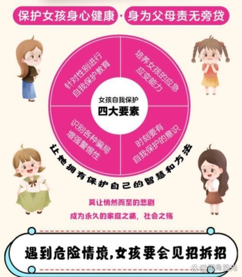 女性安全不容侵犯:Anna高效解决方案如何构建全方位防护体系? 女性安全不容侵犯:Anna高效解决方案如何构建全方位防护体系?