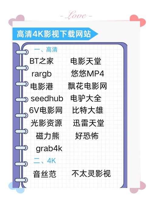 影视爱好者必看：10大免费在线天堂种子资源网站推荐（附安全下载指南）