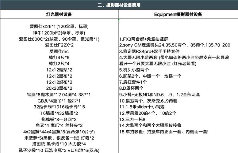 资深剪辑师解析:上原亚衣高清视频拍摄技巧与设备清单(附资源指南) 资深剪辑师解析:上原亚衣高清视频拍摄技巧与设备清单(附资源指南)
