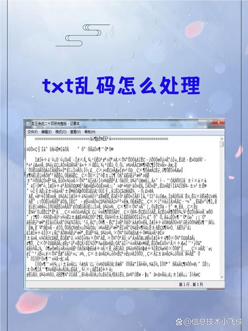 为何你的系统总遇乱码卡顿？深度解析无限乱码不卡一二三四的技术奥秘