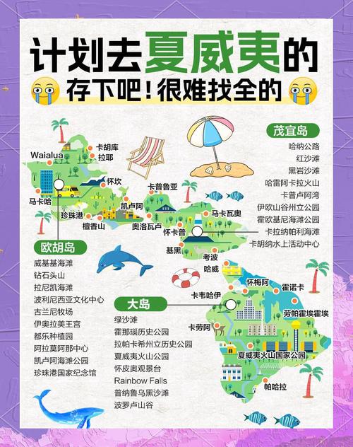 探秘Aloha文化：夏威夷旅游必备攻略与精神内涵解析，提升你的旅行体验