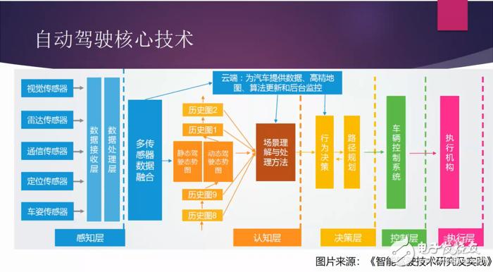 天狼影音为何成为影音发烧友首选？三大核心技术解析