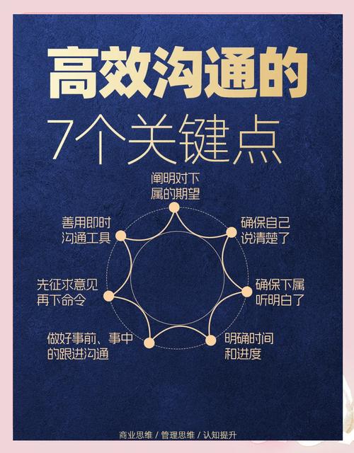 秘语免费版使用指南：3大隐藏功能助你高效沟通不花钱